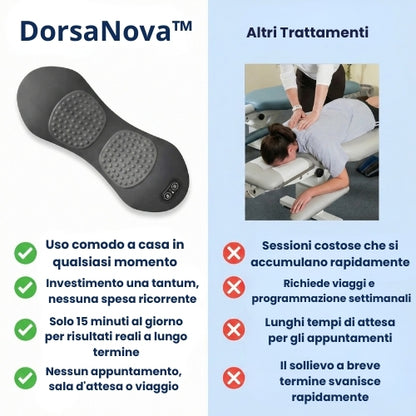 Sollievo da Sciatica e Mal di Schiena in 15 Minuti al Giorno: Massaggiatore DorsaNova™
