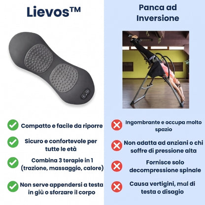 Sollievo da sciatica e mal di schiena in 15 minuti al giorno: Massaggiatore Lievos