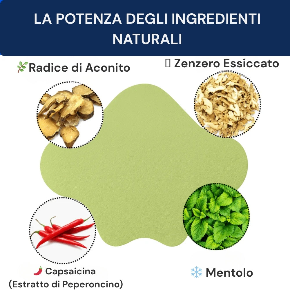 Cerotti Terapeutici Anti-Dolorifici