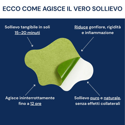 Cerotti Terapeutici Anti-Dolorifici