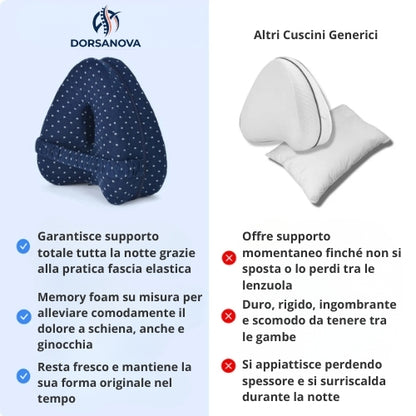 Cuscino DorsaNova™ - Sollievo per Anca, Schiena e Sciatica