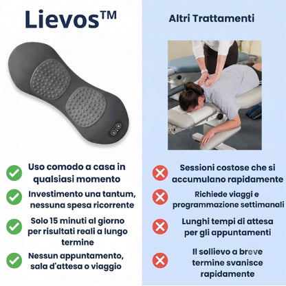 Sollievo da sciatica e mal di schiena in 15 minuti al giorno: Massaggiatore Lievos